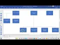 Assignment 13 Solution