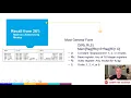 Linux Executable Symbol Relocation Explained