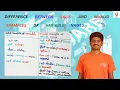 Difference between valid and invalid examples of variable names