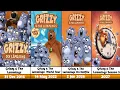All Grizzy The Lemmings Animated Movie Sequels TV Series 2016-2027 Latest Updated