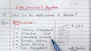 Applications of Stack Function calling memory allocation Learn Coding