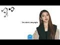Download Lagu Tiara Andini, Arsy Widianto - Cintanya Aku (lirik vidio)