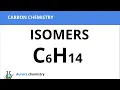 Write the structural isomers of the compound C6H14 Hexane