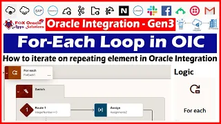 24 For Each Loop in oracle integration For each in oic How to user loop in oic OIC tutorials