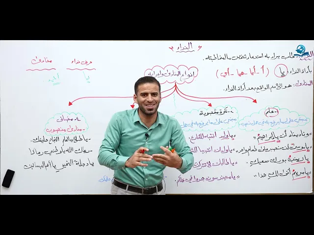 ⁣مادة اللغة العربية للصف الثاني متوسط : النداء