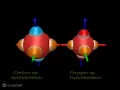 Valence Bond Theory applied to Carbon Monoxide