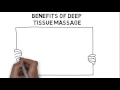 Deep Tissue Massage Gold Coast - Gold Coast s Deep Tissue Massage Experts