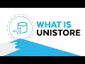 Snowflake Workloads Explained Unistore Brings Transactional Analytical Data Together
