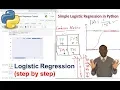 How to Perform Logistic Regression in Python Step by Step