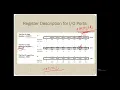 AVR Microcontroller Tutorial PART 2