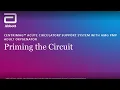 CentriMag Acute Circulatory Support System with AMG PMP Adult Oxygenator – Priming the Circuit