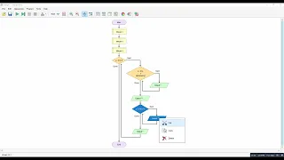 Flowgorithm - ascii art