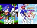 Evolution of Sonic The Hedgehog Games 1991-2023