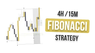 The EASIEST Trading Strategy - 4H 15M Fibonacci Step by Step