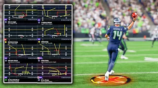 The Best Offensive Playbooks In Madden 26 UPDATED