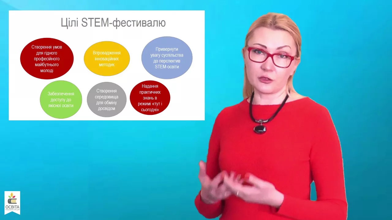 Шлапак А. В. Всеукраїнський фестиваль STEM-освіта: ідеї, можливості, перспективи