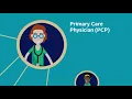 Your AmeriHealth New Jersey PPO HSA Health Plan