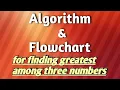 Algorithm Flowchart for finding greatest among three numbers