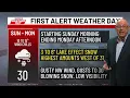 First Alert Weather - Saturday February 21 2026