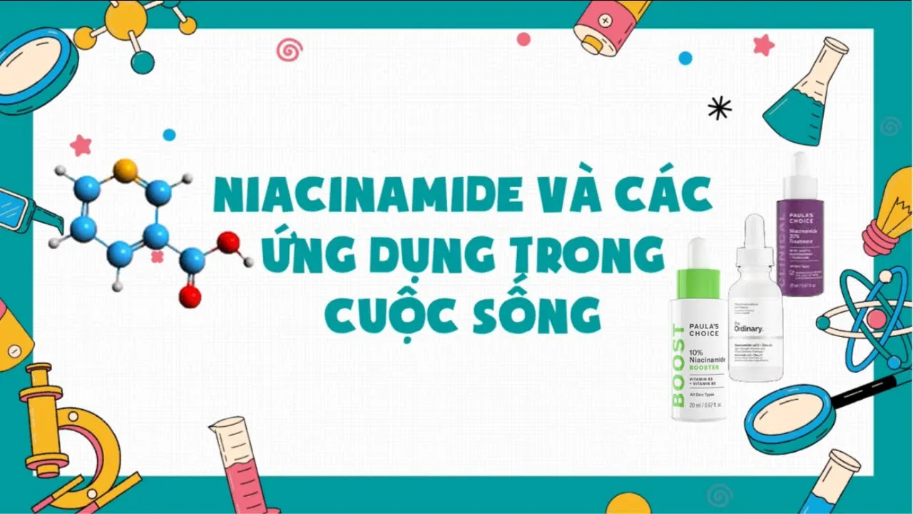 Outline Video Niacinamide và các ứng dụng trong cuộc sống