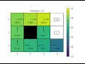 policy iterations algothithm animation 4x3 world