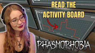 How to Read the EMF Activity Board Phasmophobia