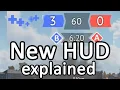 Understanding the new HUD in Battle game mode War Thunder