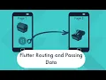 Flutter Navigator Routing and Passing Data