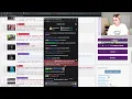 Lukeafk on Novaruu leaking AdrianahLee s SA story on Zerkaa s stream