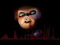 𝘾𝙃𝙄𝙇𝘿' 𝙎 𝙋𝙇𝘼𝙔 (𝟷𝟿𝟾𝟾) Theme Song REMAKE by: K0N0R