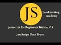 javascript part 5 Data Types in javascript in