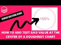 How to Add Text and Value at the Center of a Doughnut Chart in Chart JS