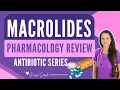 Macrolides Pharmacology Nursing Antibiotics NCLEX Quick Review Azithromycin Erythromycin