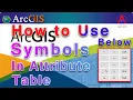 SQL Query Builder in ArcMap ArcGIS Attribute table