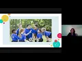 Module 6 6 Psychology of Behaviour