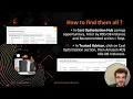 Idle RDS Instances - Overview