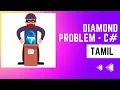 Diamond Problem - Multiple Inheritance