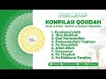 Download Lagu 🔴 Full Sholawat Maulid Simthudduror Vol.1- MARHABAN PASURUAN