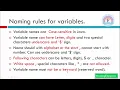 26 Variable Naming Conventions In Java