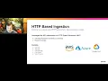 Tech Talk - Streamline Data Ingestion With Deployment Server Essentials