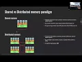 Intermediate-level Programming for HPC Using Python - Training event from NCC Cyprus NCC Greece