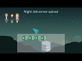 eSource System - Upload Excel