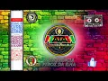 Download Lagu Ernie  Smith - Rebel  misic