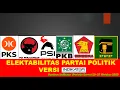 ELEKTABILITAS PARTAI POLITIK VERSI INDIKATOR