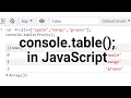 Usage of console table in JavaScript - JavaScript Tips Tricks