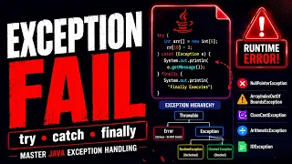Java Exception Handling Interview Questions You MUST Know Core Java Series