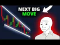 BITCOIN WATCH BEFORE THE NEXT 48 HOURS Price Prediction Crypto Crash News Today