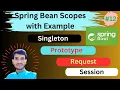 Spring Bean Scopes in Spring Boot Singleton Prototype Scope in Spring Request Session Scope
