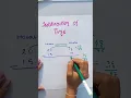 subtraction of time