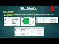 35 Left Join SQL MySQL Malayalam Tutorial